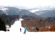 Wedstrijdhelling van boven