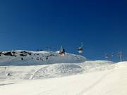 Middelzware Sunna Alm piste