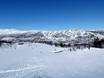 Scandinavische Gebergte: beoordelingen van skigebieden – Beoordeling Geilo