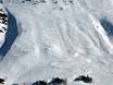 Skigebieden voor gevorderden en off-piste skiërs Rätikon – Gevorderden, off-piste skiërs Malbun