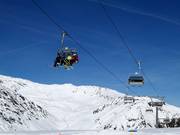 Nordhang - 4-persoons hogesnelheidsstoeltjeslift (koppelbaar) met kap