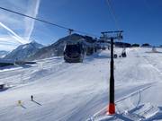 Uitzicht vanaf de Maiskogelbahn op Maiskogel en Kitzsteinhorn