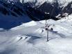 Snowparken Italiaanse Alpen – Snowpark Klausberg – Skiworld Ahrntal
