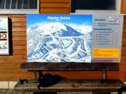 Panoramabord bij het dalstation