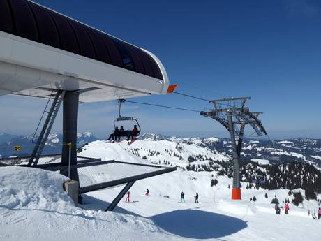 Skiliften Schwyz – Liften Hoch-Ybrig – Unteriberg/Oberiberg