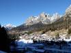 Belluno: accomodatieaanbod van de skigebieden – Accommodatieaanbod Civetta – Alleghe/Selva di Cadore/Palafavera/Zoldo