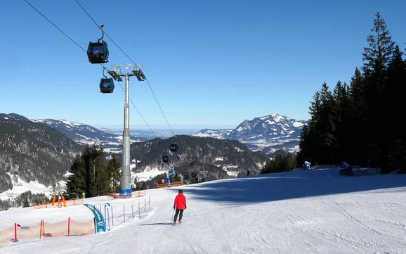 Skiën in Kornau