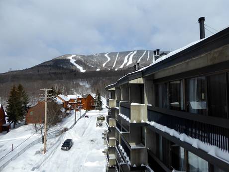 Capitale-Nationale: accomodatieaanbod van de skigebieden – Accommodatieaanbod Mont-Sainte-Anne