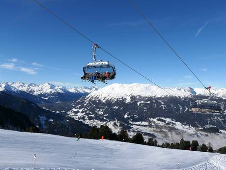 Ötztaler Alpen: beoordelingen van skigebieden – Beoordeling Hochzeiger – Jerzens