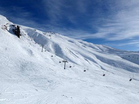 Otago: Grootte van de skigebieden – Grootte Treble Cone