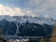 Uitzicht op het skigebied Brévent-Flégère