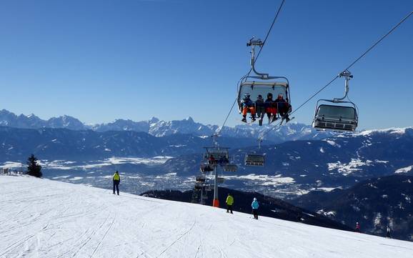Skiën in Kanzelhöhe