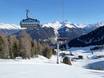 Skiliften Zillertaler Alpen – Liften Speikboden – Skiworld Ahrntal