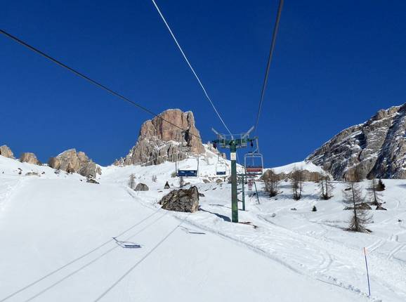 Fedare-Forcella Nuvolao