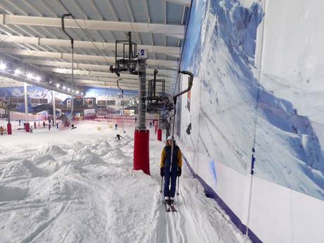 Skiliften Engeland – Liften The Snow Centre – Hemel Hempstead