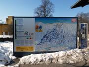 Informatiebord bij de Hungerburg