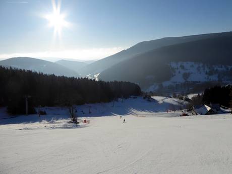Černá hora - Pec: Grootte van de skigebieden – Grootte Velká Úpa