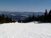 noordelijke Appalachen: beoordelingen van skigebieden – Beoordeling Stowe