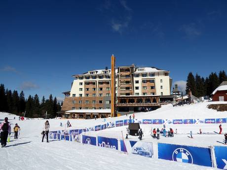 Dinarische Alpen: accomodatieaanbod van de skigebieden – Accommodatieaanbod Kopaonik