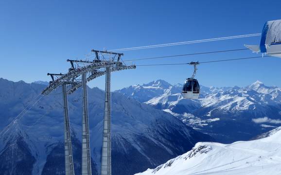 Skiën in Lauchernalp
