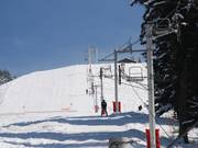 Boulangère - Pannenkoeklift