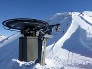 Panoramalift - Sleeplift met T-beugel/Ankerlift