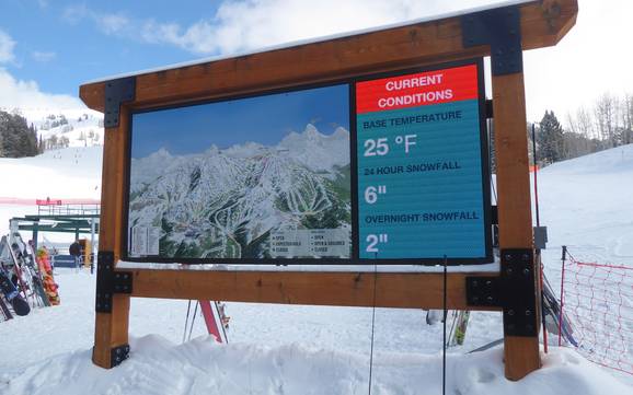 Teton Range: oriëntatie in skigebieden – Oriëntatie Grand Targhee