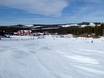 Skigebieden voor beginners in Noord-Zweden – Beginners Kläppen