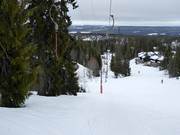 L14 Höken - Pannenkoeklift