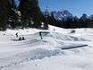 Snowparken Gmunden – Snowpark Dachstein West – Gosau/Russbach/Annaberg