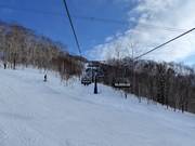 Isola No. 2 Quad - 4-persoons hogesnelheidsstoeltjeslift (koppelbaar) met kap