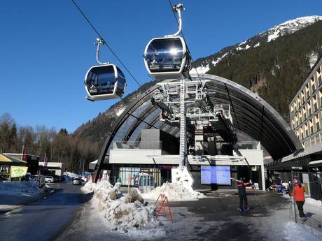 Silvretta: bereikbaarheid van en parkeermogelijkheden bij de skigebieden – Bereikbaarheid, parkeren Silvretta Montafon