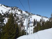 Broadway Express - 4-persoons hogesnelheidsstoeltjeslift (koppelbaar)