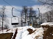 Mogul - 2-persoons vaste stoeltjeslift