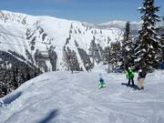 Gemakkelijke panorama-afdaling