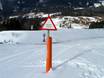 Kufstein: oriëntatie in skigebieden – Oriëntatie Schneeberglifte – Mitterland (Thiersee)
