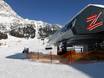 Skiliften Zugspitz Arena Bayern-Tirol – Liften Ehrwalder Alm – Ehrwald