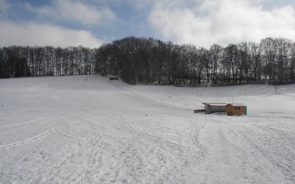 Pisteaanbod Starnberger Vijfmerenland – Pisteaanbod Kreuzmöslberg – Berg