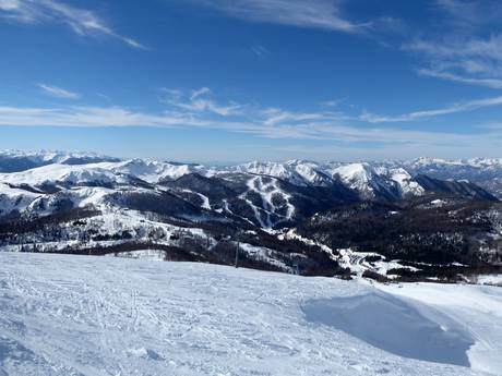 Montenegro: Grootte van de skigebieden – Grootte Kolašin 1450/Kolašin 1600