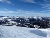 Dinarische Alpen: Grootte van de skigebieden – Grootte Kolašin 1450/Kolašin 1600