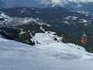 Skigebieden voor gevorderden en off-piste skiërs Karwendel – Gevorderden, off-piste skiërs Rosshütte – Seefeld