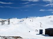 Oefenhellingen Fterolakka 1850 met sleeplift en schotellift