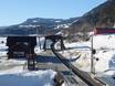 Zuid-Noorwegen: milieuvriendelijkheid van de skigebieden – Milieuvriendelijkheid Kvitfjell