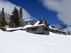 Salt Lake City: accomodatieaanbod van de skigebieden – Accommodatieaanbod Alta