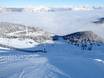 Skigebieden voor gevorderden en off-piste skiërs Niedere Tauern – Gevorderden, off-piste skiërs Galsterberg – Pruggern