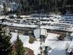 Tiroler Oberland (regio): bereikbaarheid van en parkeermogelijkheden bij de skigebieden – Bereikbaarheid, parkeren Kappl