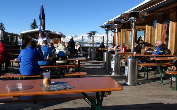 Après-ski Hall-Wattens – Après-ski Glungezer – Tulfes