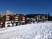 Sarntaler Alpen: accomodatieaanbod van de skigebieden – Accommodatieaanbod Meran 2000