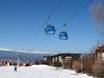 Skiliften Zuidoost-Europa (Balkan) – Liften Bansko