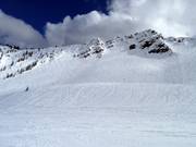 Perfecte poedergebieden